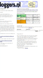 Mobile Screenshot of carsonyjsz.bloggers.nl